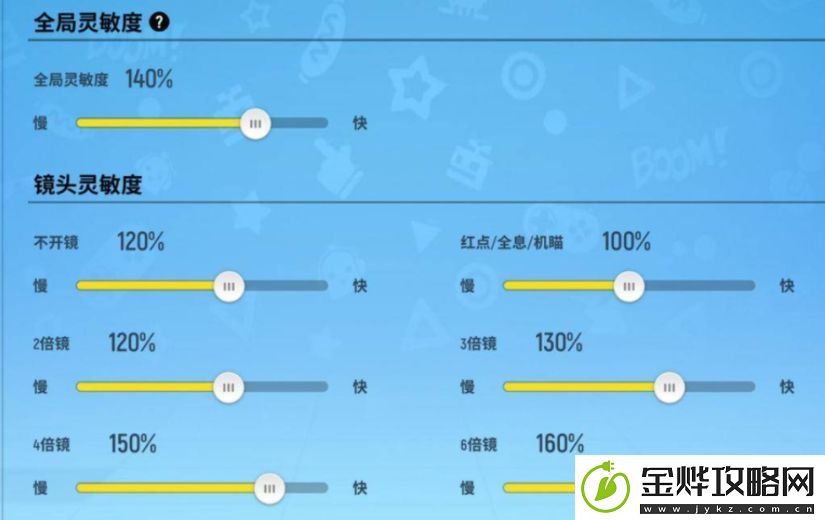 香肠派对小小明a灵敏度是多少度