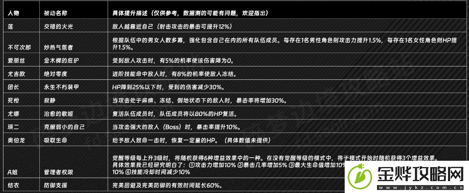 刀剑神域