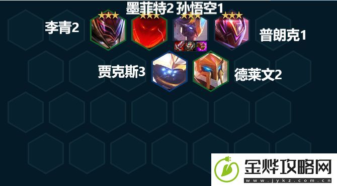 金铲铲之战S8赛季机甲猴子阵容怎么搭配