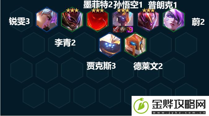 金铲铲之战S8赛季机甲猴子阵容怎么搭配