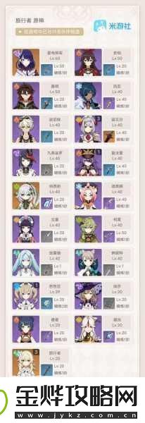 原神导能原盘绪论秘境通关秘籍大公开