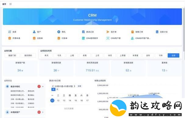 成品视频crm