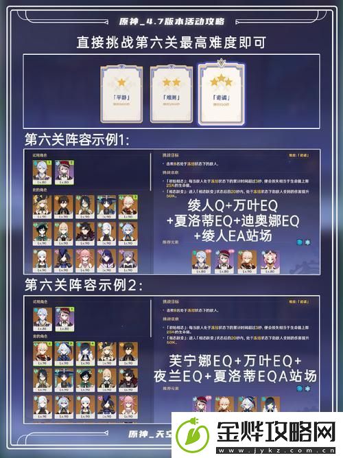 原神机关棋谭全攻略轻松过关不是梦