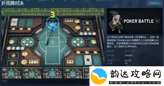 扑克牌对决Steam页面上线