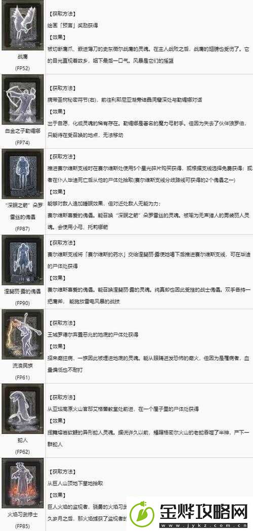 艾尔登法环召唤物升级攻略与技巧全解析