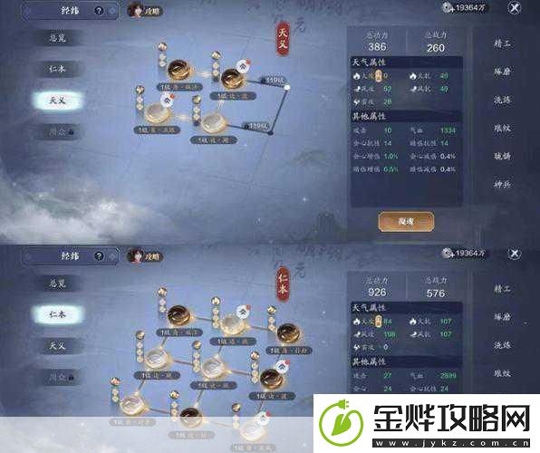 天涯明月刀手游经纬搭配全攻略