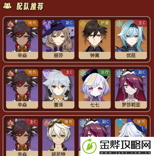 原神辛炎武器圣遗物推荐