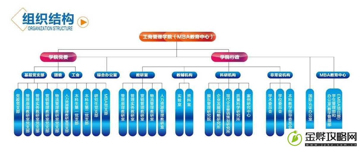 国精产品一区一区三区