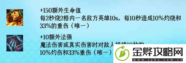 云顶之弈S8装备合成图