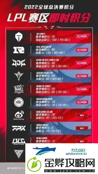深度解析