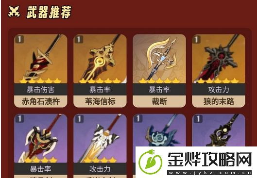原神辛炎武器圣遗物推荐