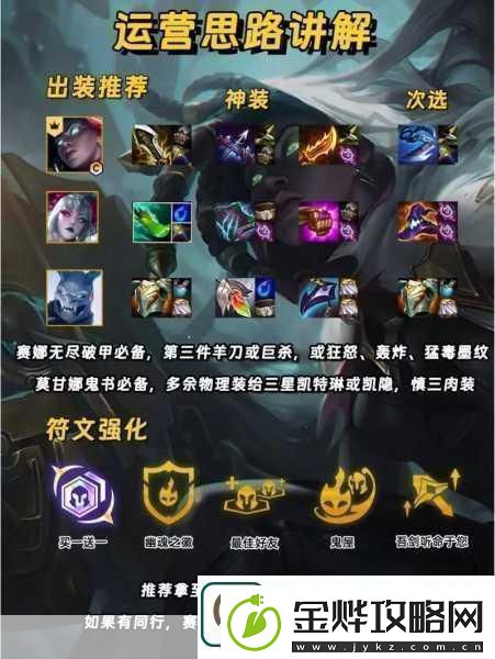 金铲铲之战赏金猎人运营全攻略