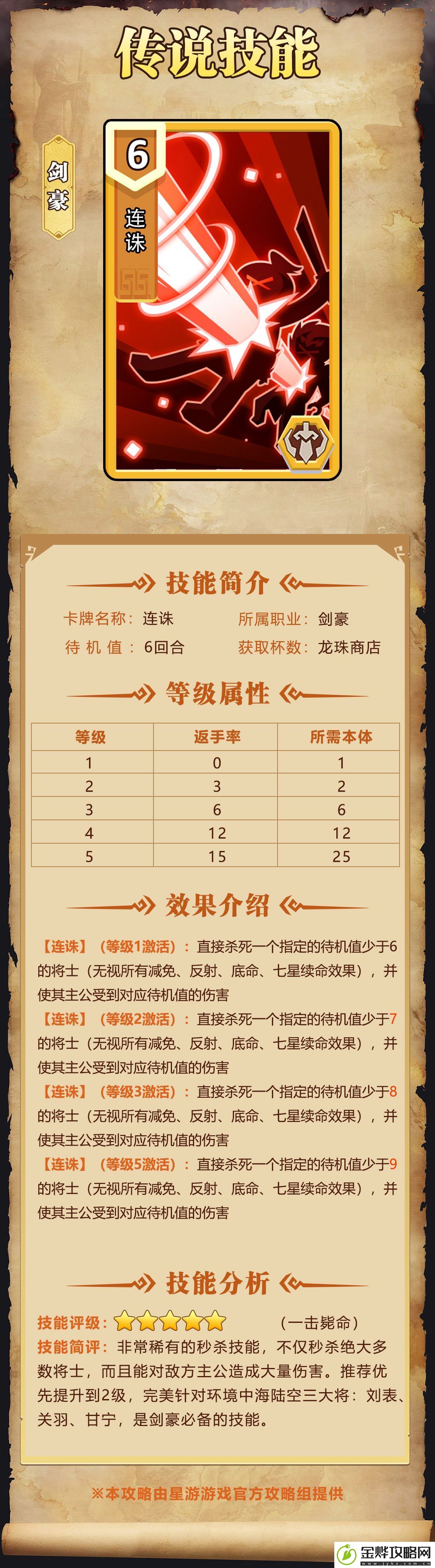 我是小奇兵连诛技能图鉴