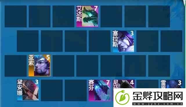 云顶之弈S7.5龙神刺客如何玩