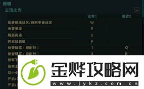 云顶之弈高手必备