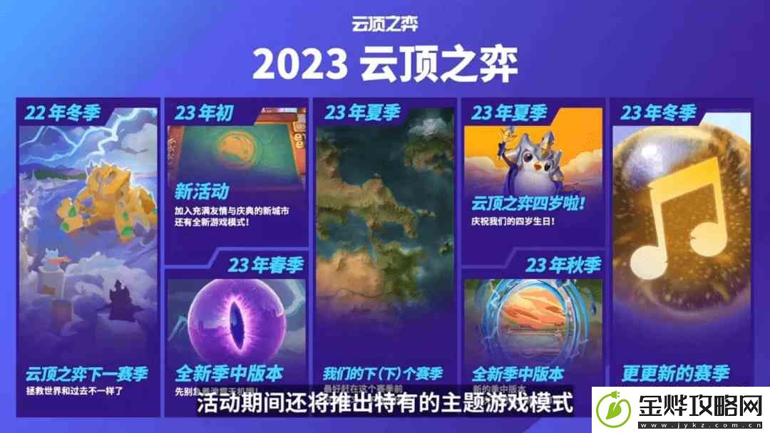 云顶之弈s8最新爆料一览