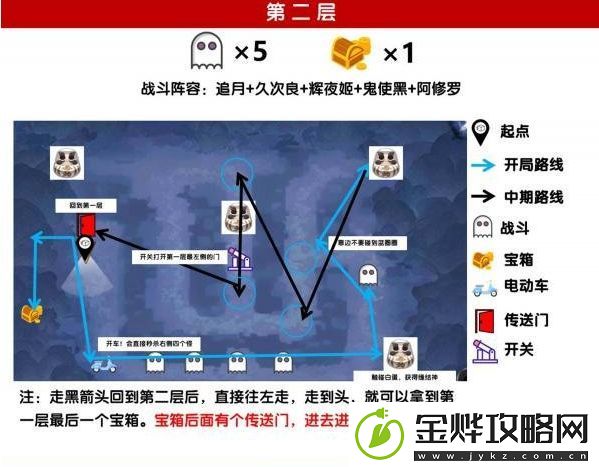 阴阳师绮都探秘第三关攻略