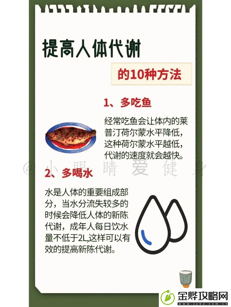 中国女性内谢代谢管理