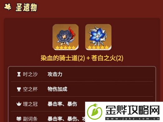 原神辛炎武器圣遗物推荐