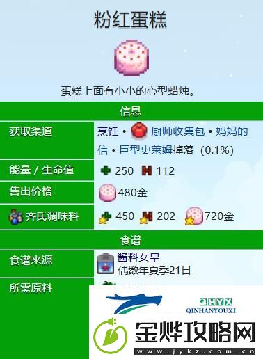 星露谷物语粉红蛋糕如何制作