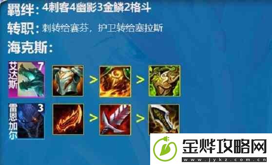 云顶之弈S7.5龙神刺客如何玩