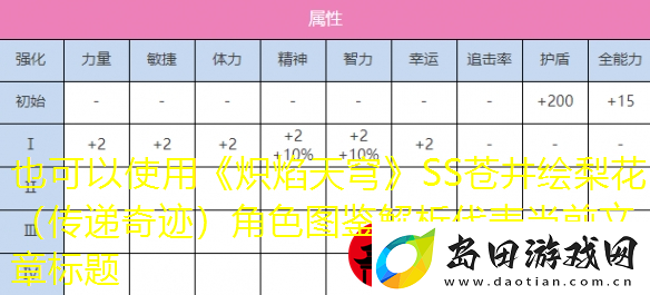 炽焰天穹SS苍井绘梨花