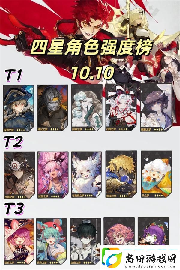 无尽梦回角色哪个厉害