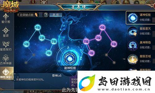 神子觉醒提升多大