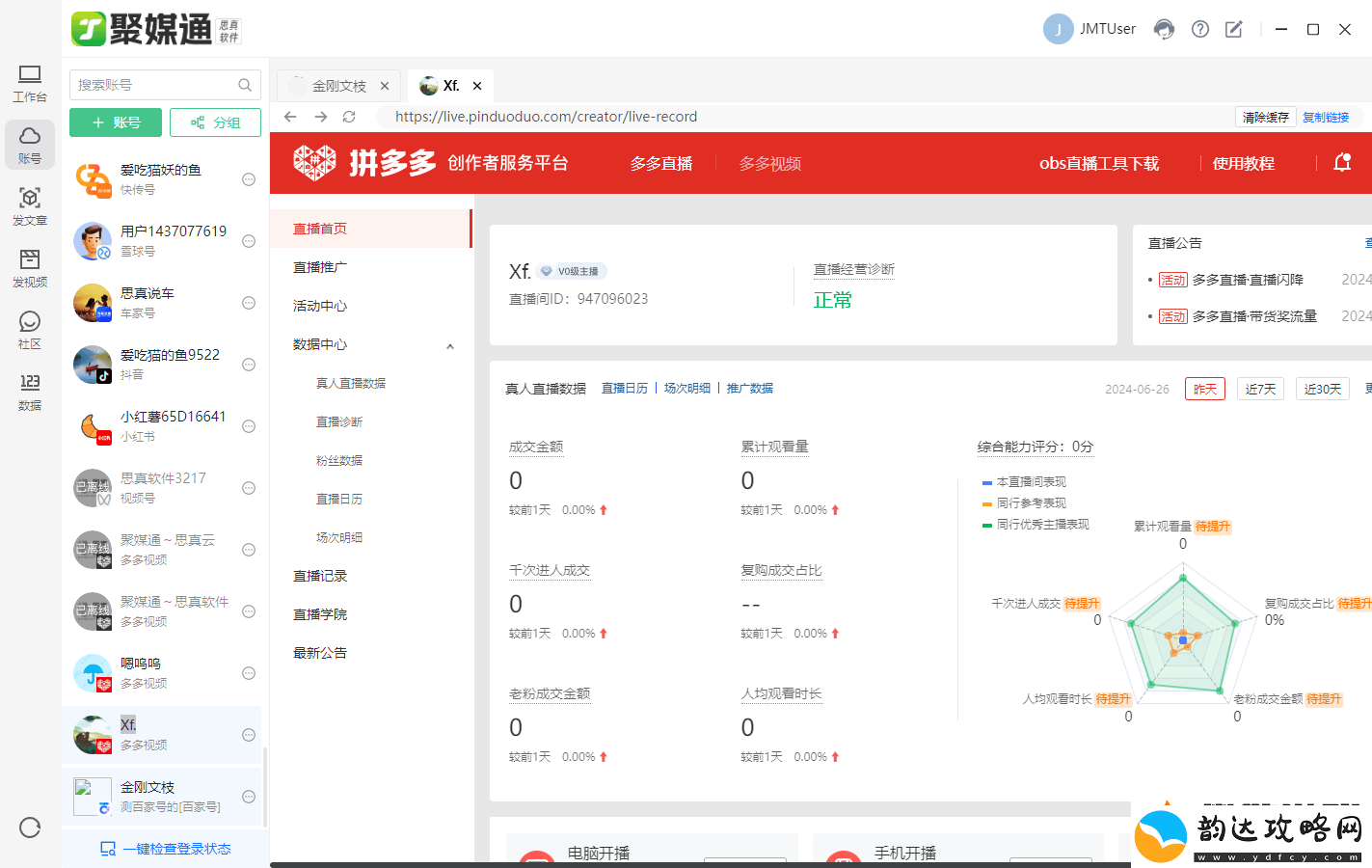 多平台发布作品利弊解析