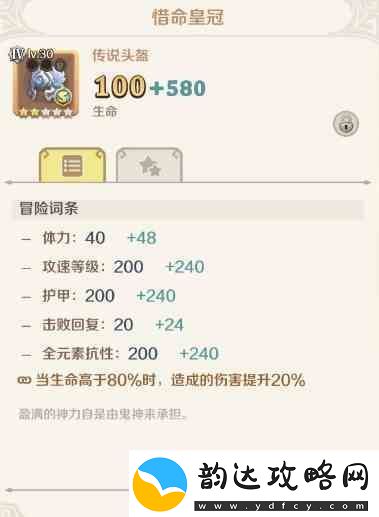 这个地下城有点怪职业套装如何搭配
