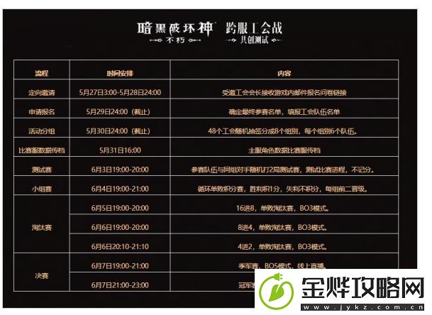 暗黑破坏神