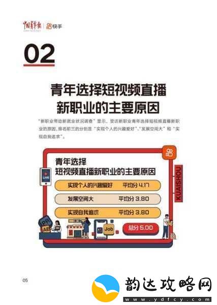 2024成品短视频app下载电影