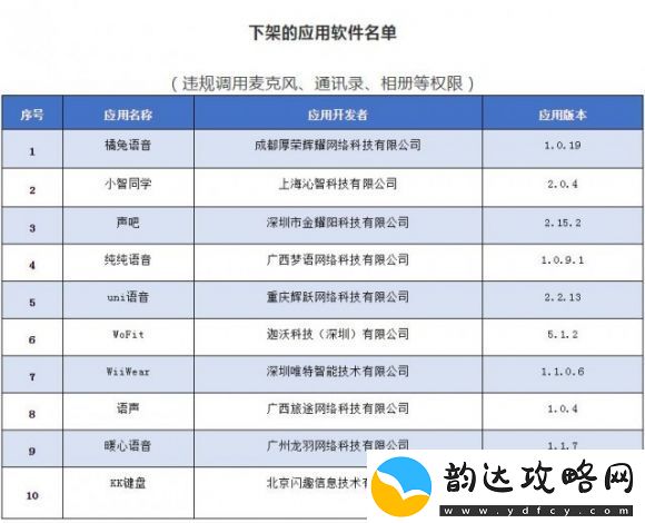 织梦森林为何下架