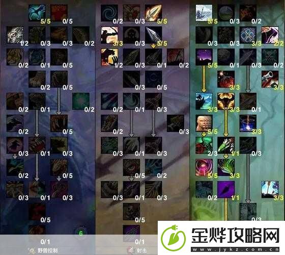 魔兽世界WLK奥法输出手法全解析