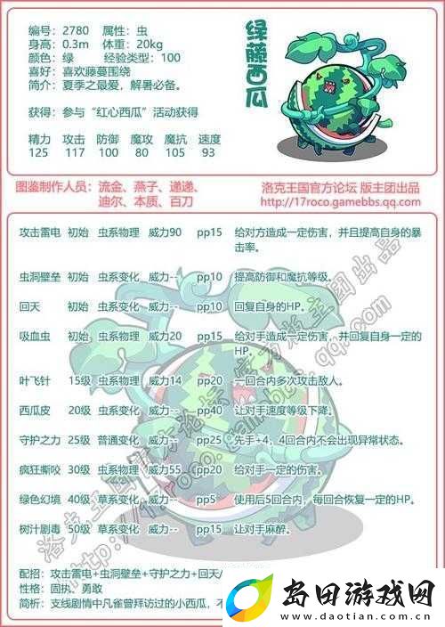 洛克王国郭嘉奉孝技能搭配深度解析