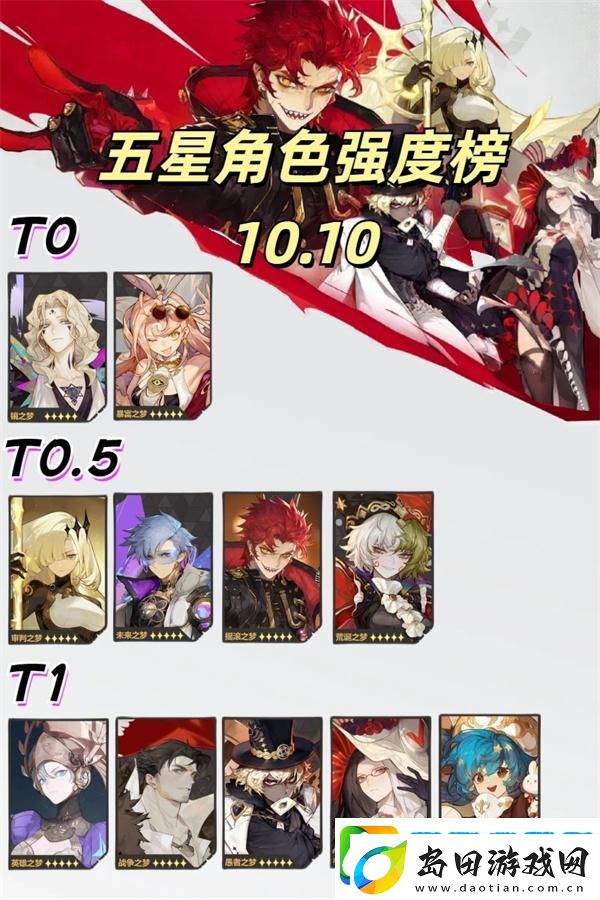 无尽梦回角色哪个厉害