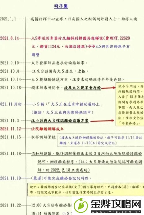 成品站源78w78用户评价