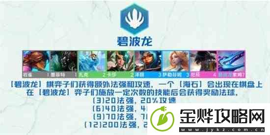 云顶之弈s7.5碧波龙法球奖励表一览
