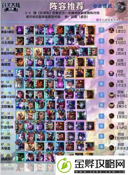 云顶之弈S3赛季