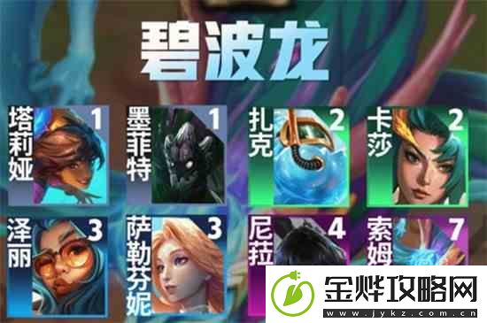 云顶之弈s7.5碧波龙法球奖励表一览