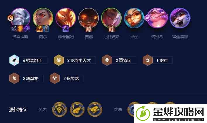 金铲铲之战龙族小天才阵容搭配攻略