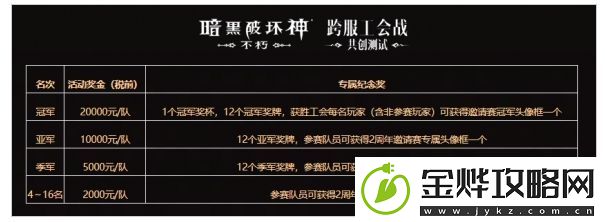 暗黑破坏神