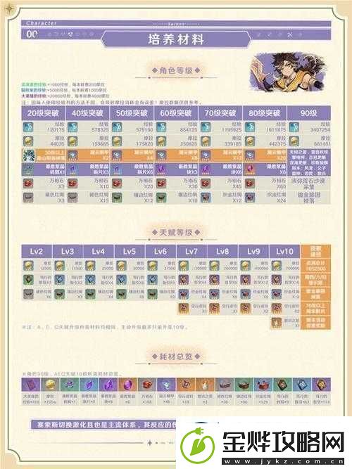 机战坦克瓦莱尔全方位详细属性与独特技能大揭秘及深度解析