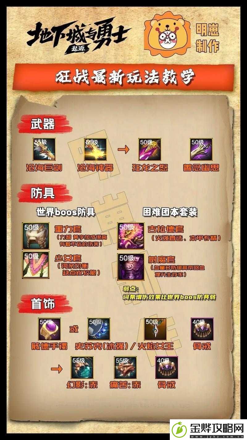 元素地牢新手技能模块玩法