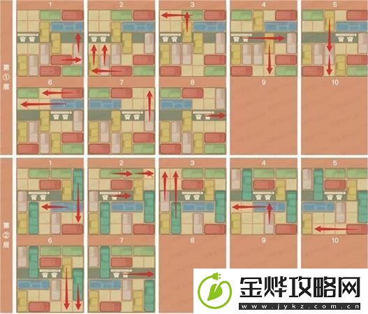 桃源深处有人家悟证若每日通关攻略大全