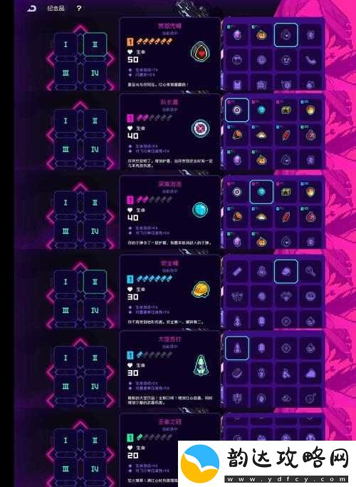 霓虹深渊无限纪念品搭配全攻略
