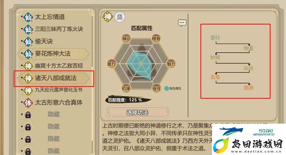 了不起的修仙模拟器神修功法在哪获取