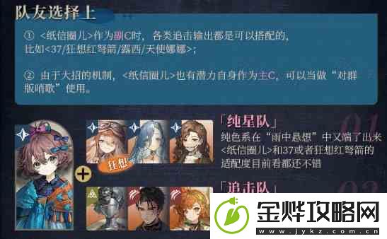 重返未来1999纸信圈儿阵容搭配指南