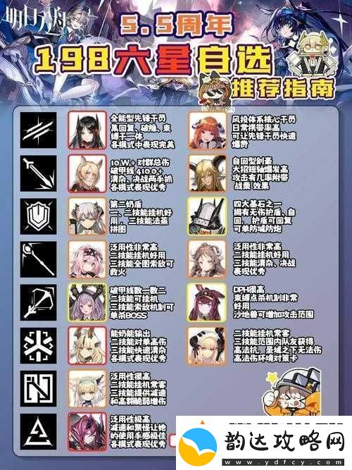 明日方舟挑战蜀道难关