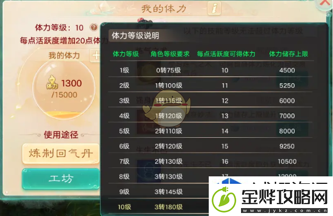 探索极限挑战玩法